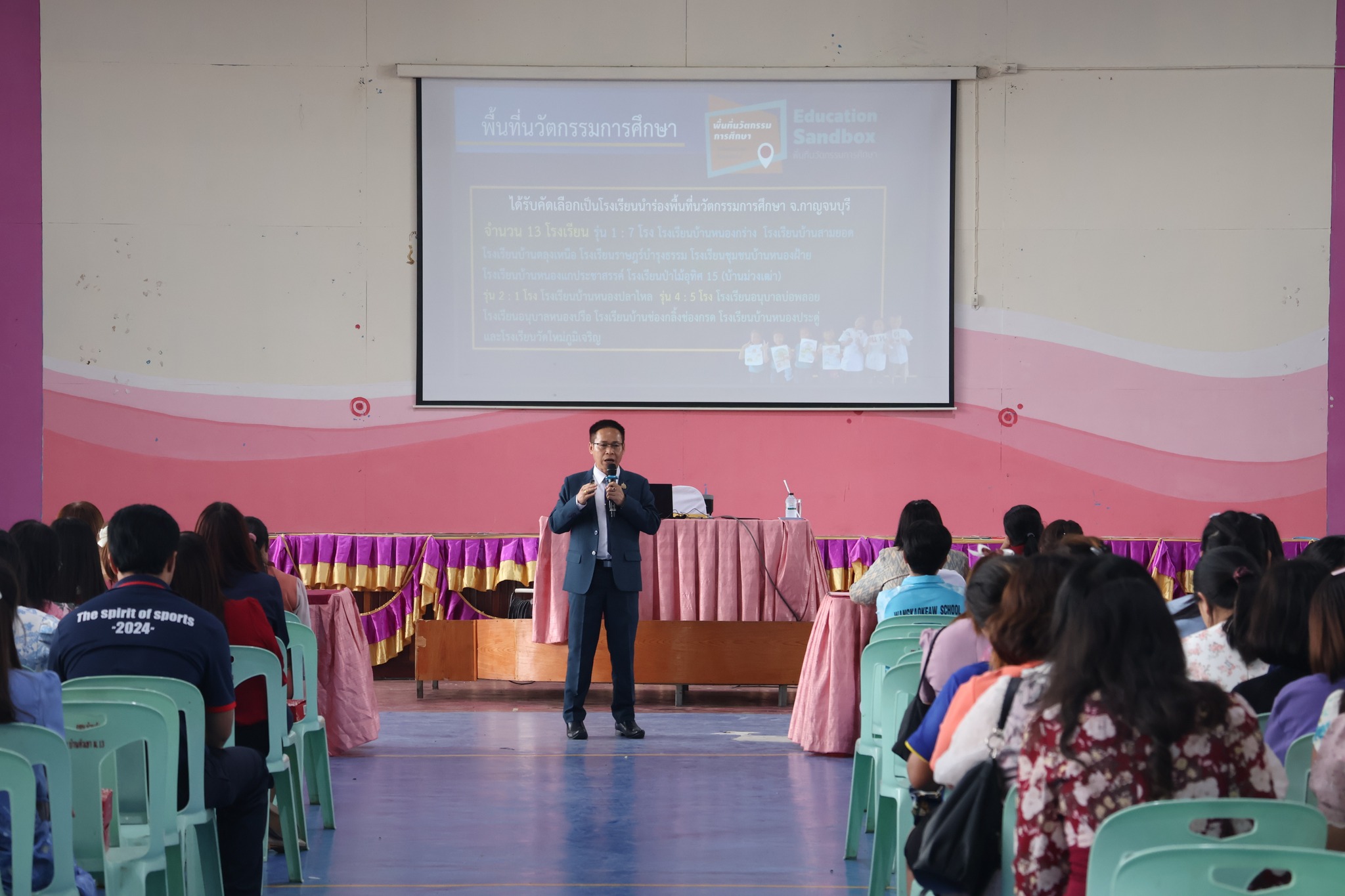 การอบรมและร่วมบรรยายพิเศษโครงการพัฒนาข้าราชการครูและบุคลากรทางการศึกษา ...
