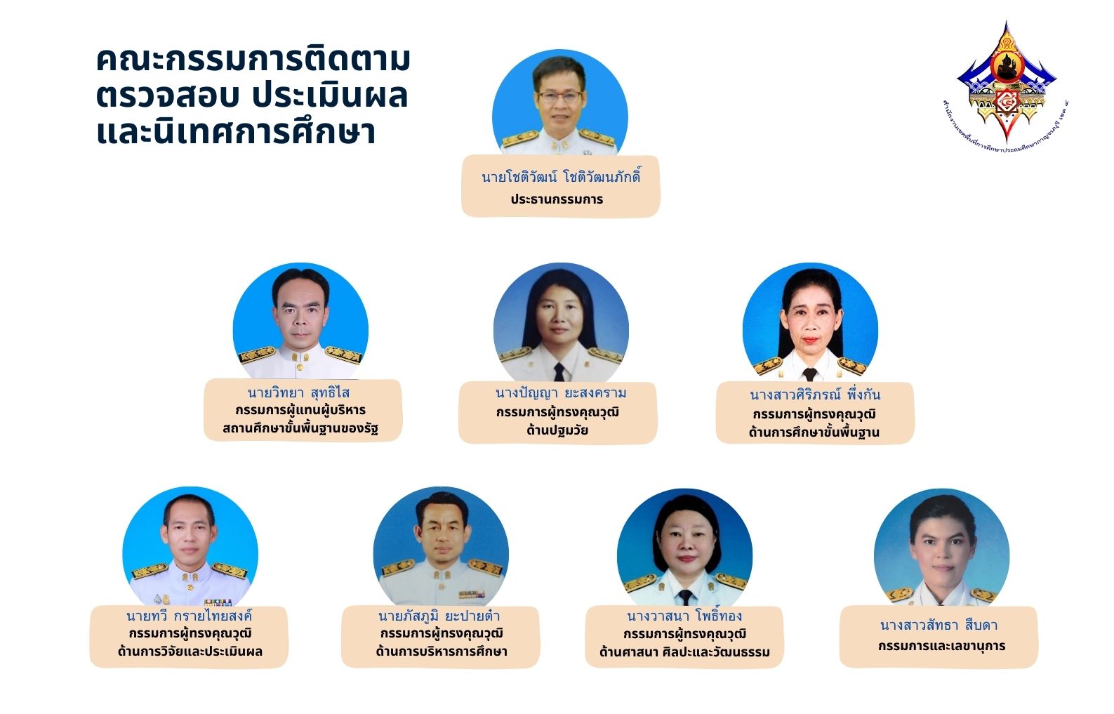 O1 โครงสร้าง page 0004