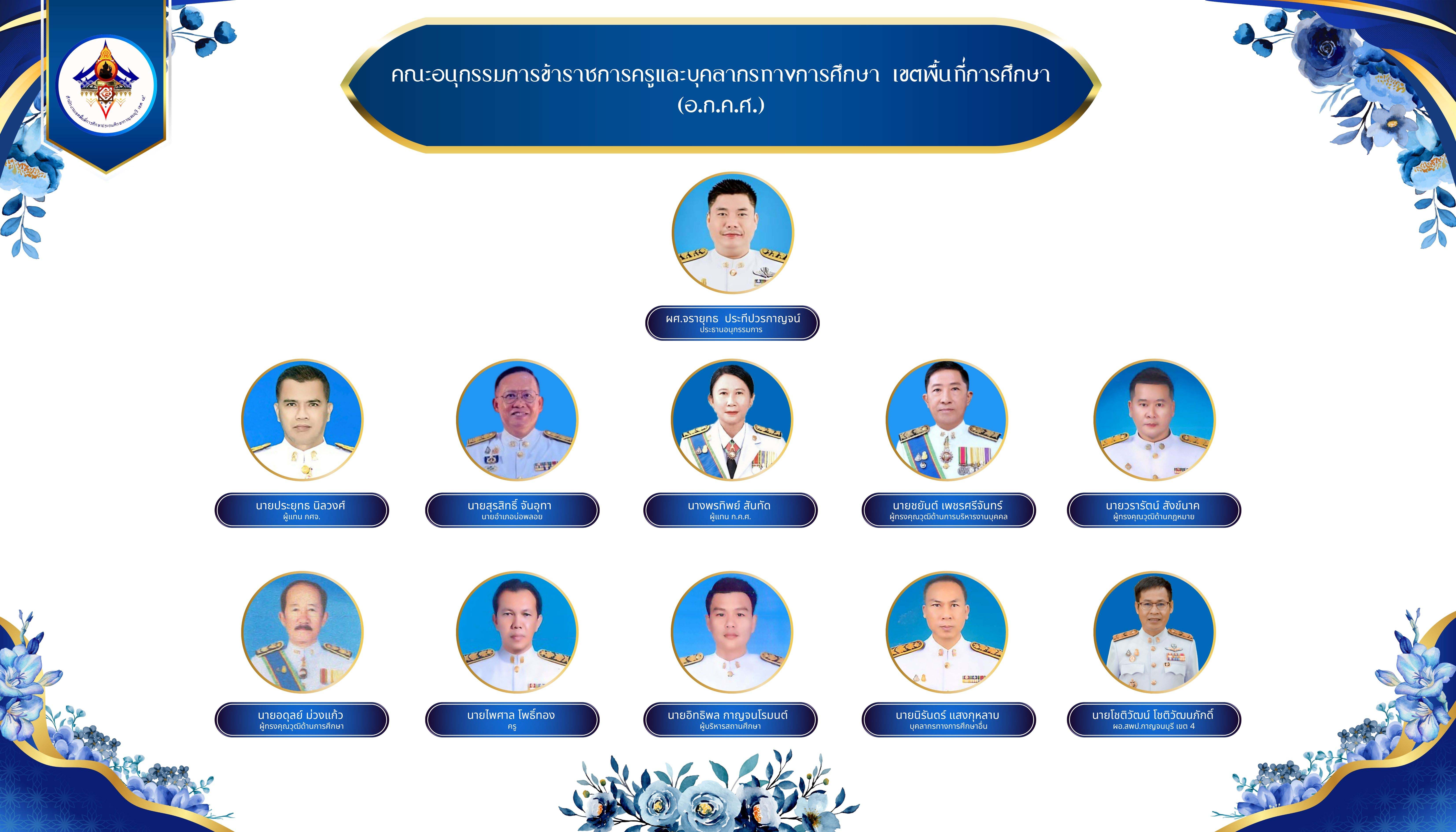 อ.ก.ค.ศ. 28.4.68.2