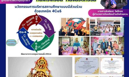 ข่าวประชาสัมพันธ์โรงเรียนบ้านบึงหัวแหวน