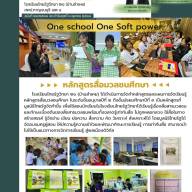 ข่าวประชาสัมพันธ์โรงเรียนไทยรัฐวิทยา ๒๑ (บ้านลำเหย)