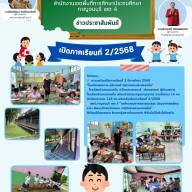 ข่าวประชาสัมพันธ์โรงเรียนบ้านหนองแกใน