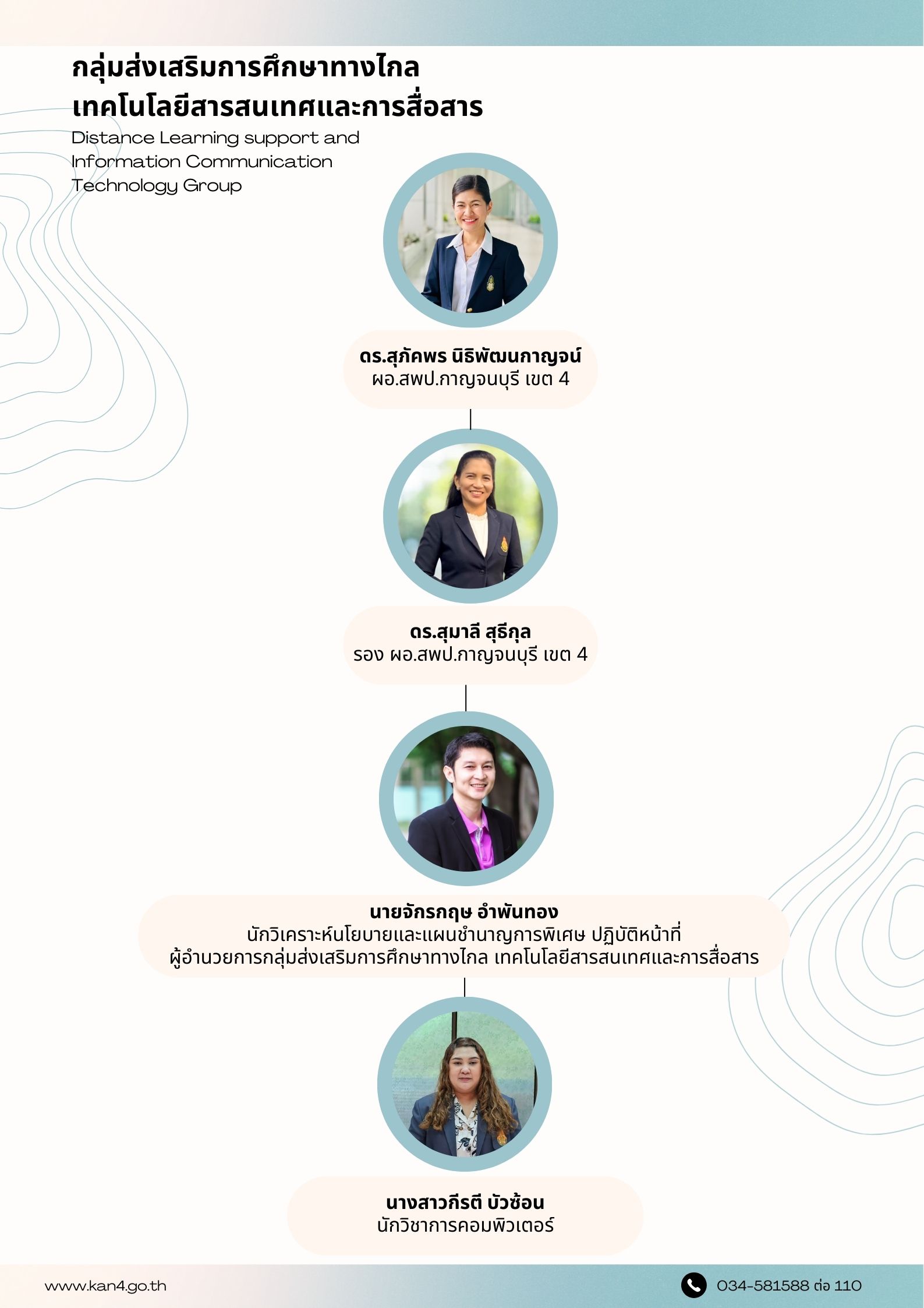 โครงสร้างกลุ่มส่งเสริมการศึกษาทางไกล 9.1.69