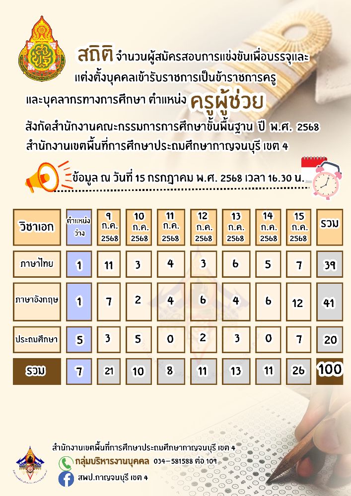 517971105 718772627449225 1420258731374702975 n
