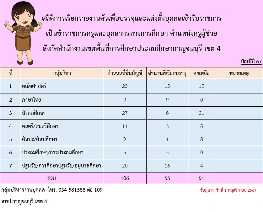 messageImage 1730445896010
