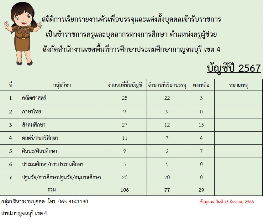 messageImage 1765765761940