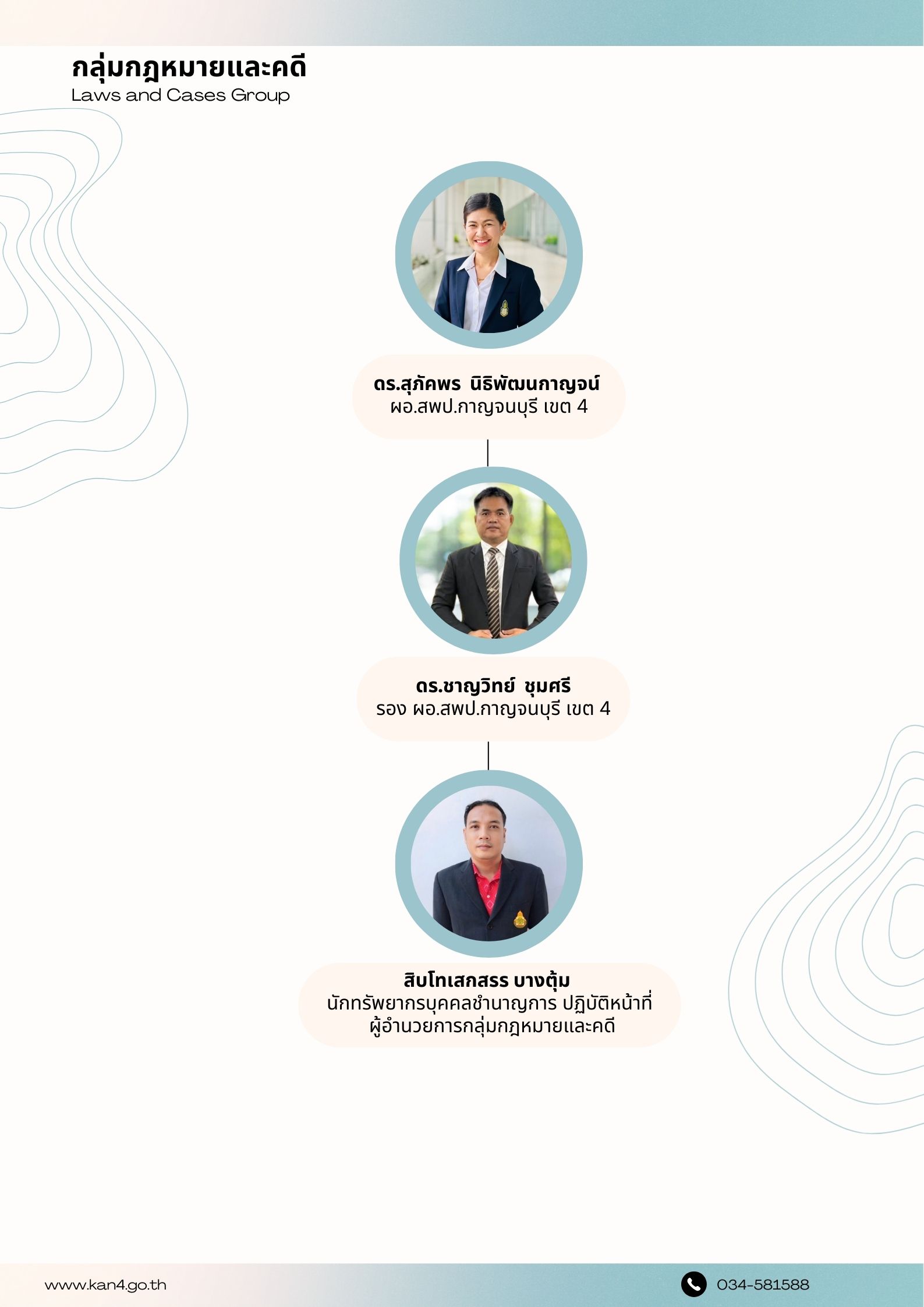 โครงสร้างกลุ่มกฎหมายและคดี 9.1.69