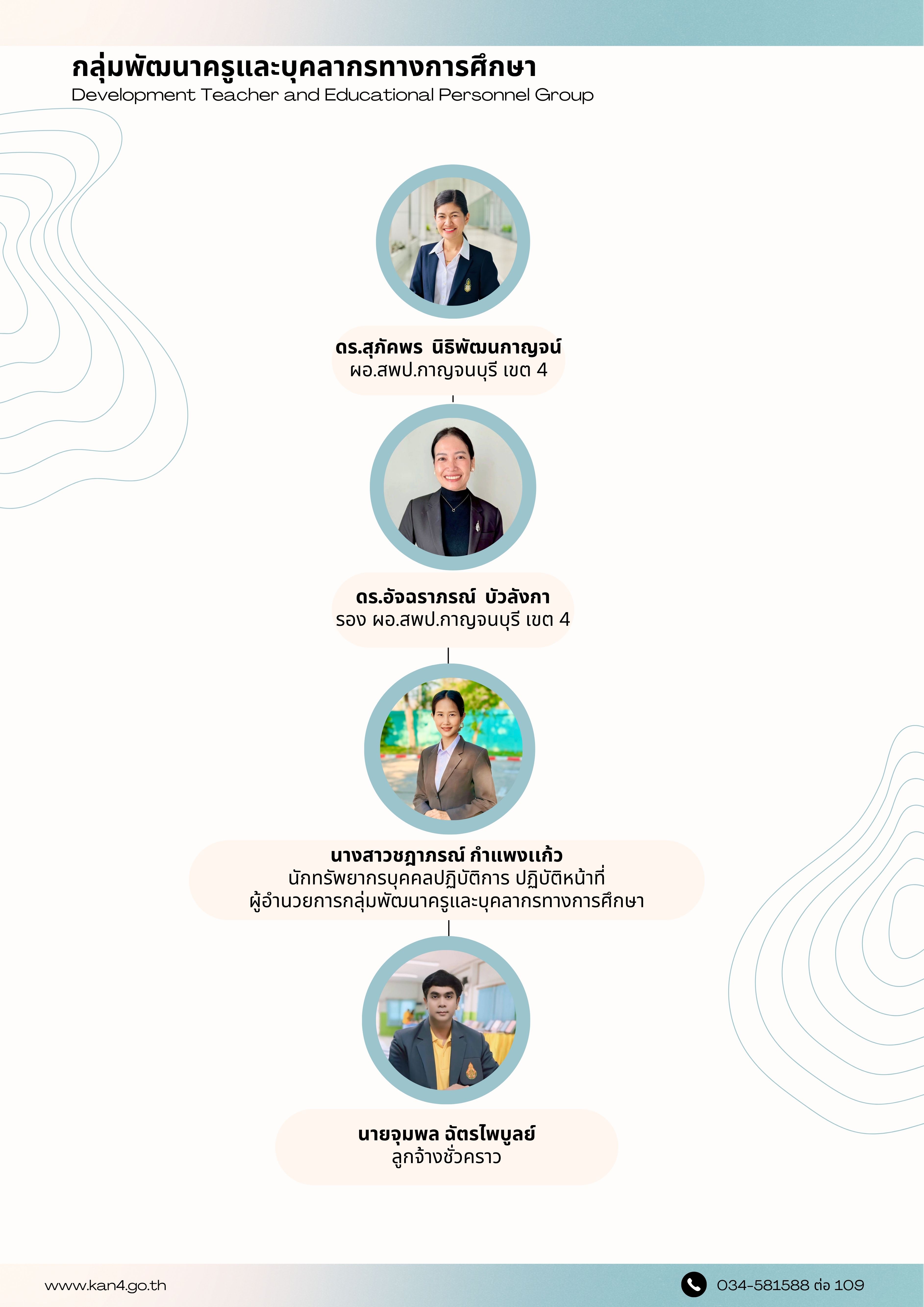 โครงสร้างกลุ่มพัฒนาครูและบุคลากรทางการศึกษา 11.8.69