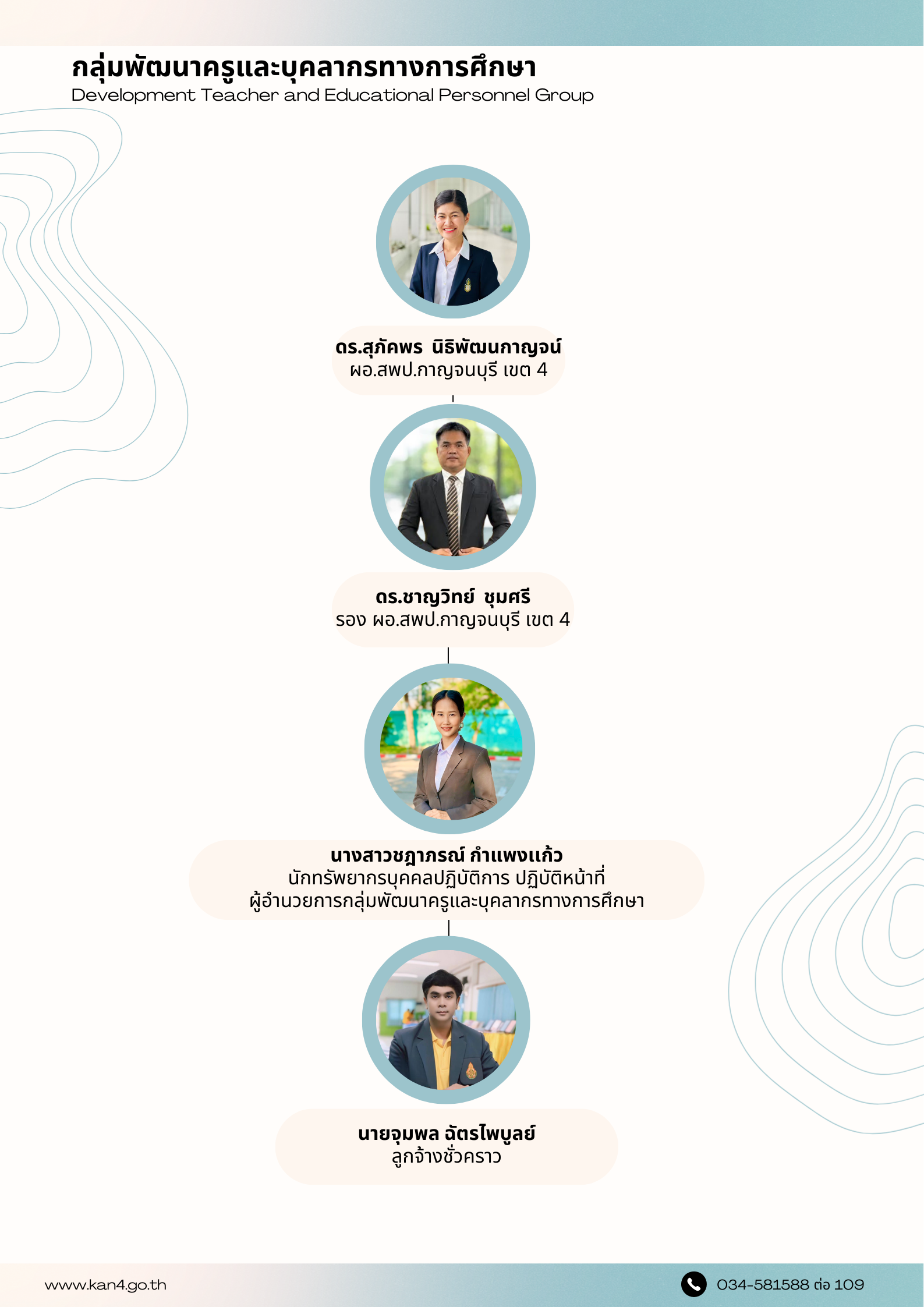 โครงสร้างกลุ่มพัฒนาครูและบุคลากรทางการศึกษา 9.2.69