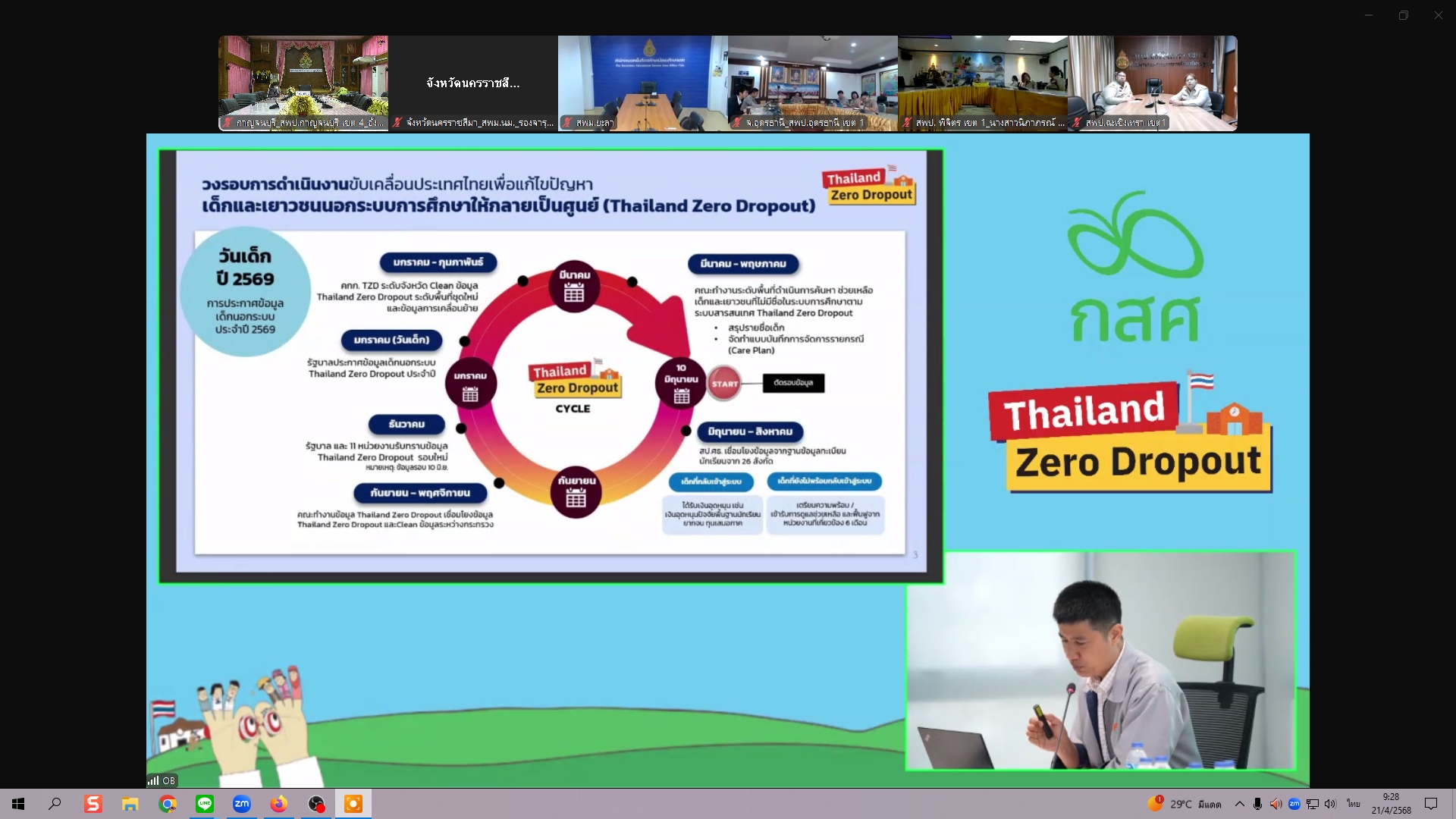 Thailand Zero Dropout 21.4.68.5