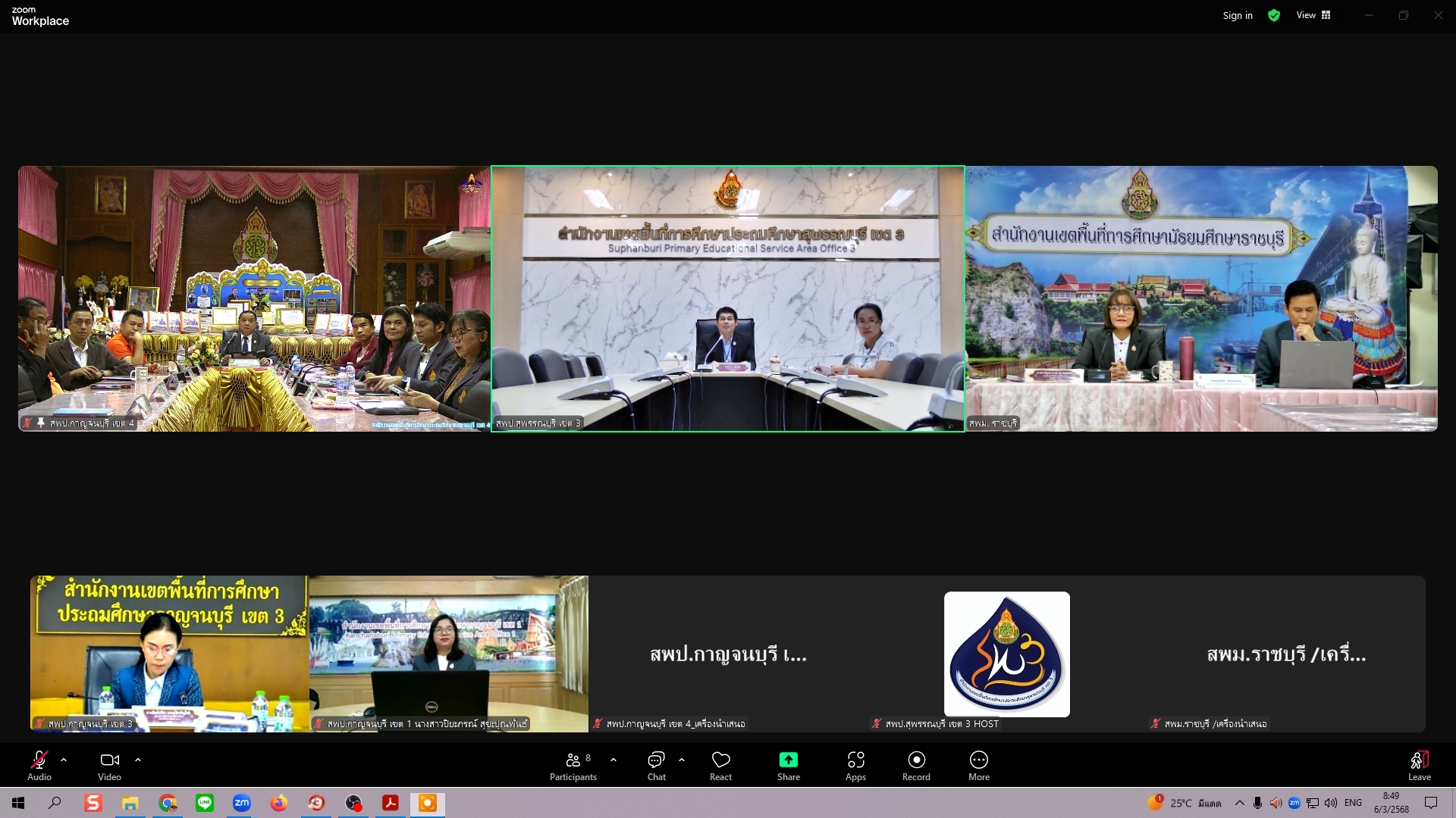 การประชุมการให้คำปรึกษาพี่เลี้ยง 6.3.68.6