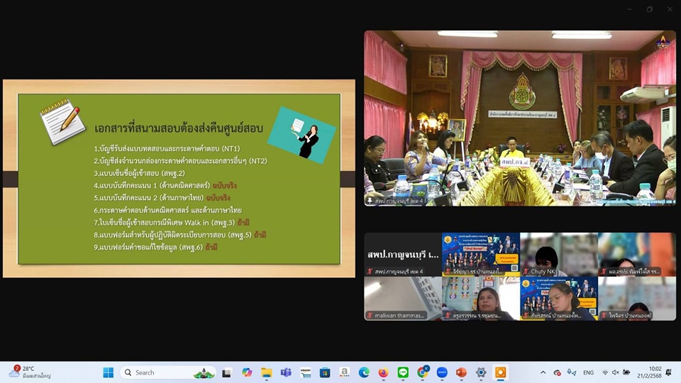 การประชุมชี้แจงคณะกรรมการการประเมินคุณภาพผู้เรียน NT 21.2.68.6