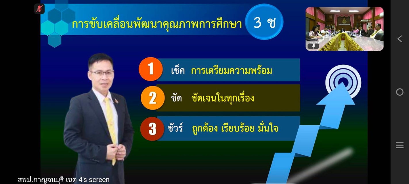 การประชุมทบทวนวิสัยทัศน์ นโยบายและจุดเน้น 4.2.68.13