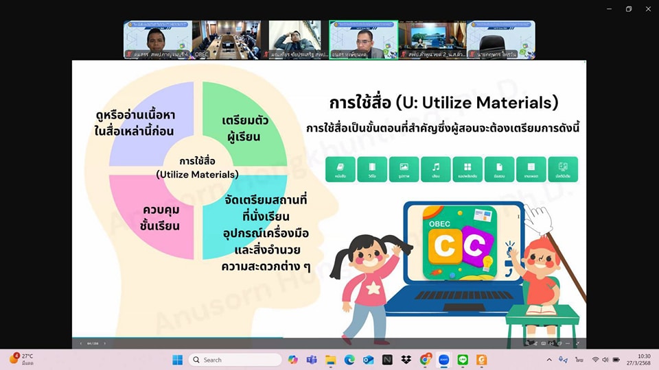 การประชุมทางไกลผ่านระบบสื่อสารสองทาง 28.3.68.5