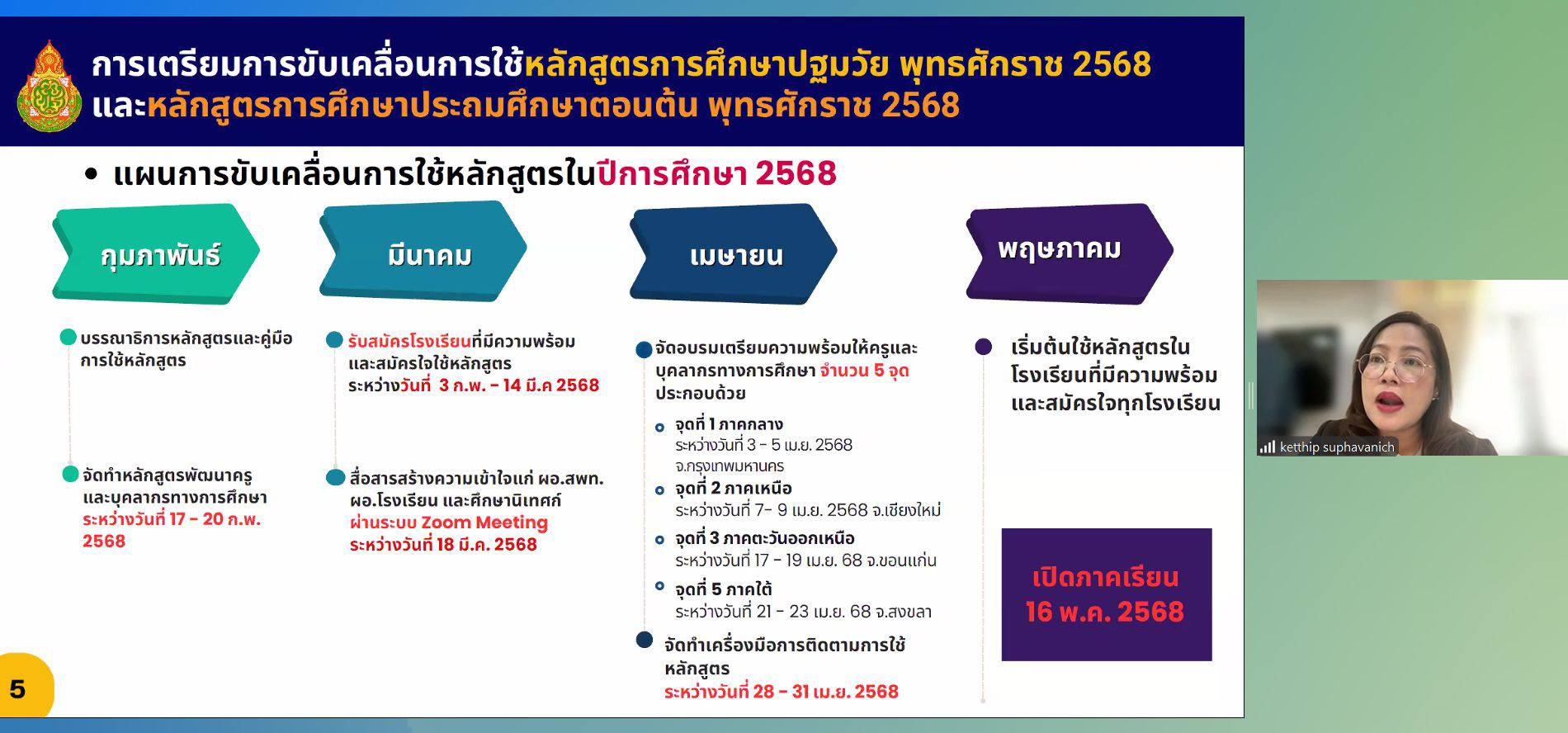 การประชุมผู้อำนวยการสำนักงานเขตพื้นที่การศีกษา 28.2.68.11