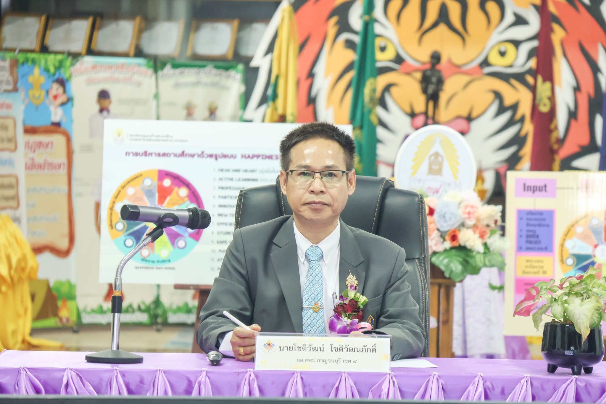 การประชุมผู้อำนวยการสำนักงานเขตพื้นที่การศีกษา 28.2.68.3