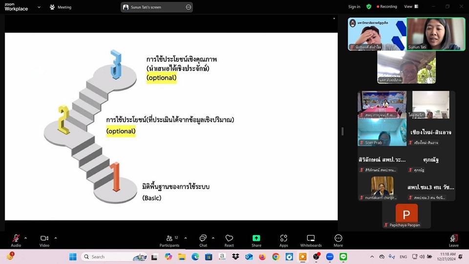 การประชุมร่วมกับหัวหน้า ST 27.12.67.6