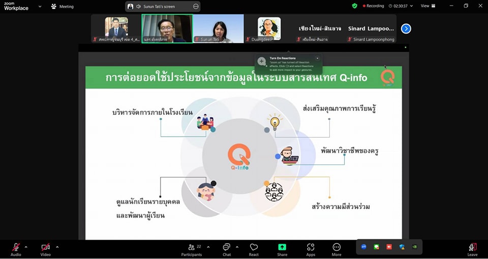 การประชุมร่วมระหว่างคณะทำงานเขตพื้นที่ 13.2.68.4