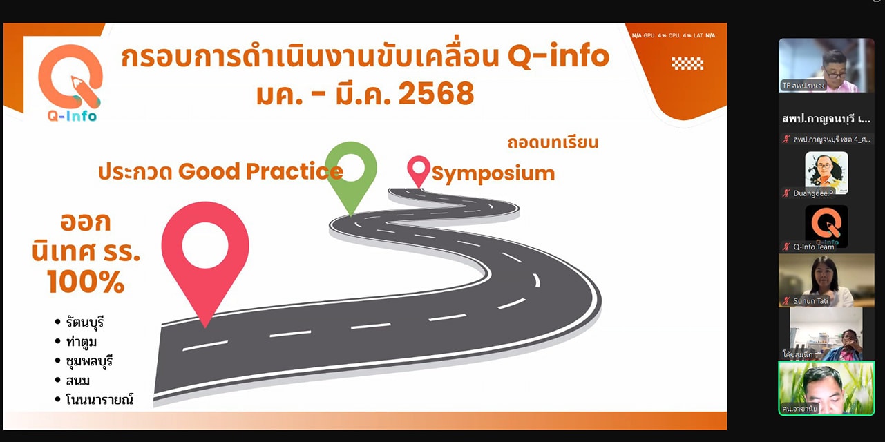 การประชุมร่วมระหว่างคณะทำงานเขตพื้นที่และคณะทำงานสนับสนุน8.1.68.1