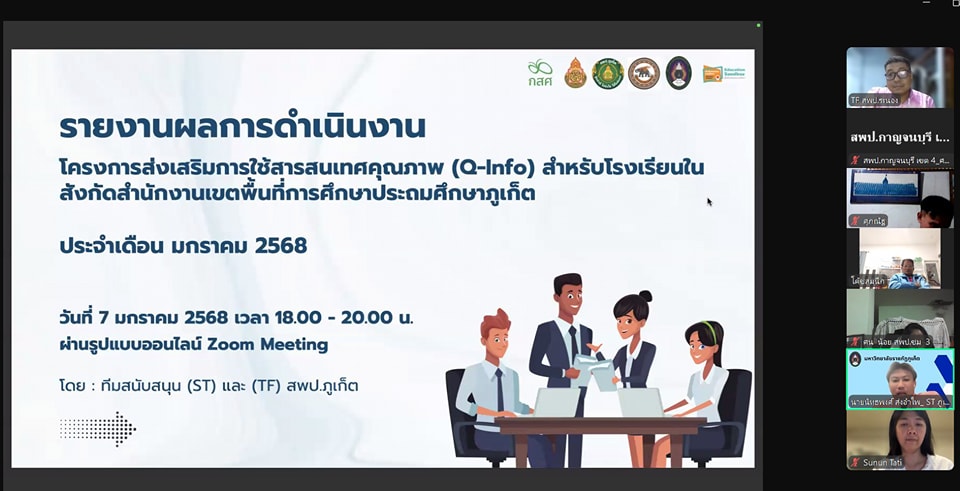 การประชุมร่วมระหว่างคณะทำงานเขตพื้นที่และคณะทำงานสนับสนุน8.1.68.3