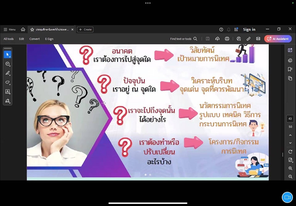 การประชุมศึกษานิเทศก์ทั่วประเทศ 10.3.68.10