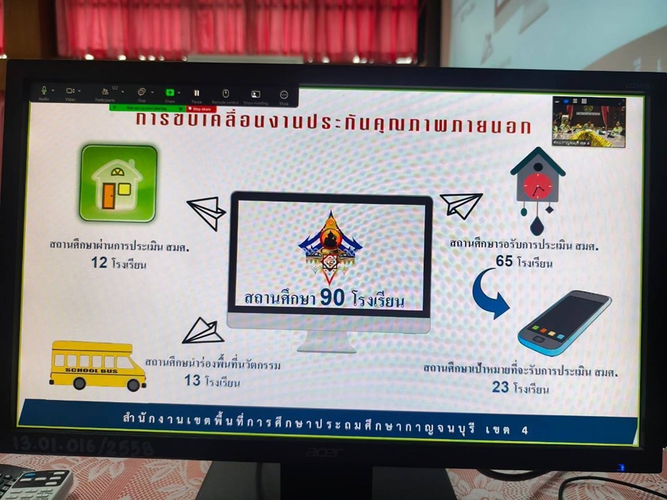 การประชุมเชิงปฏิบัติการเตรียมความพร้อมรับการประเมินคุณภาพภายนอก พ.ศ.2568 3.12.67.8
