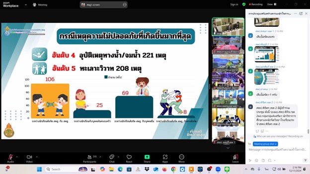 การประชุมเสริมสร้างความเข้าใจการป้องกัน 11.12.67.6