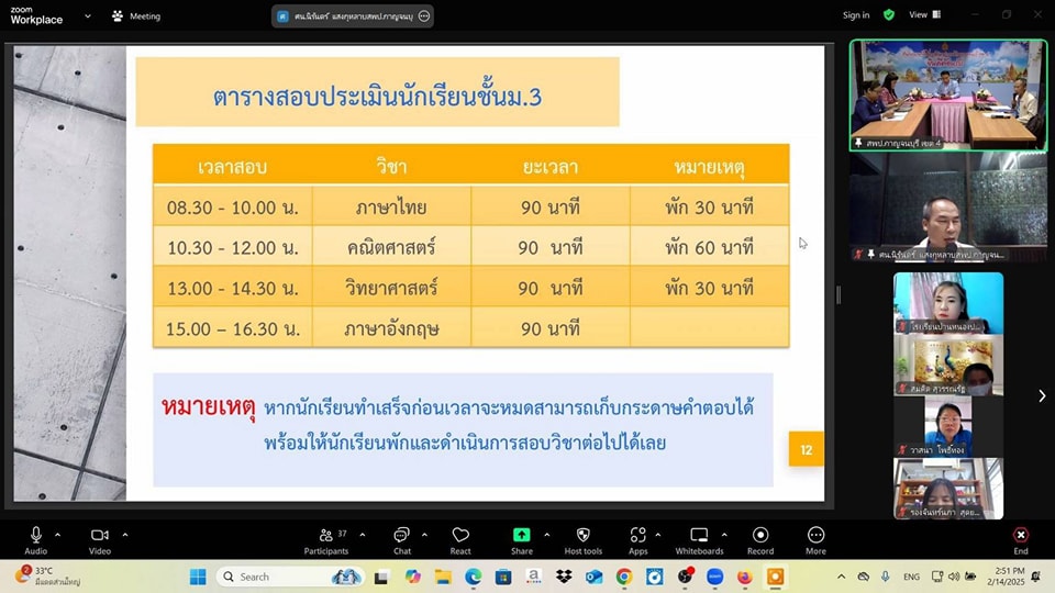 การประเมินความรู้และความคิดรวบยอ 14.2.68.67.8
