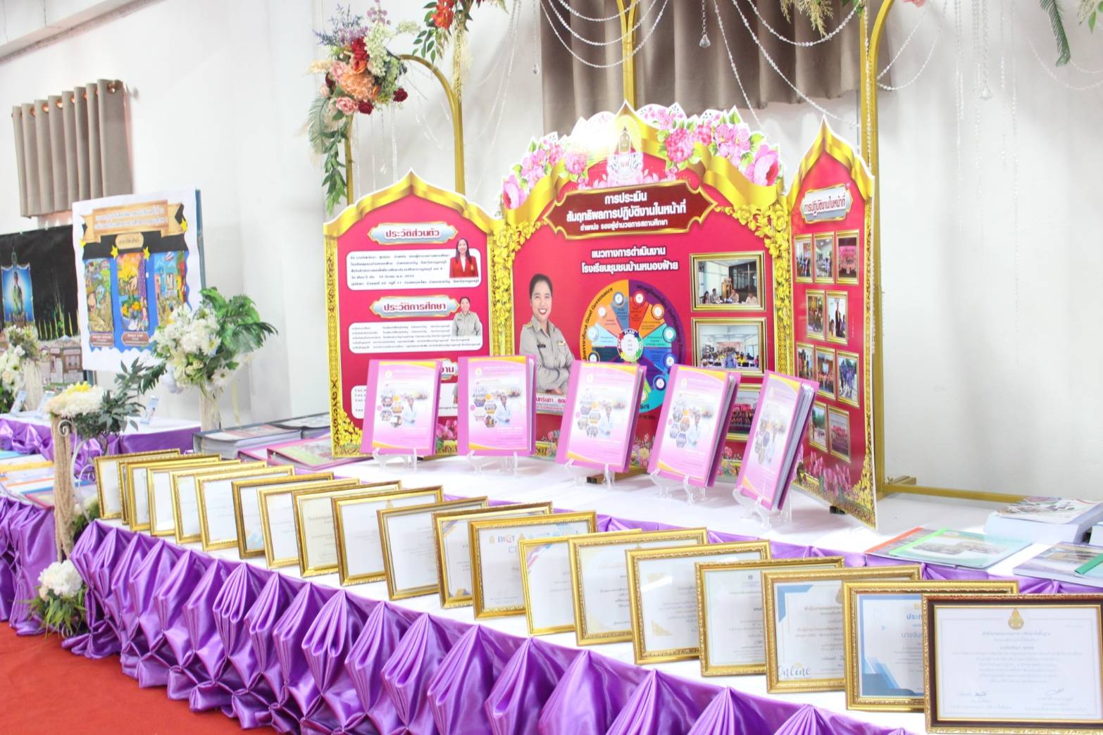 การประเมินสัมฤทธิผลการปฏิบัติ 7.1.68.5