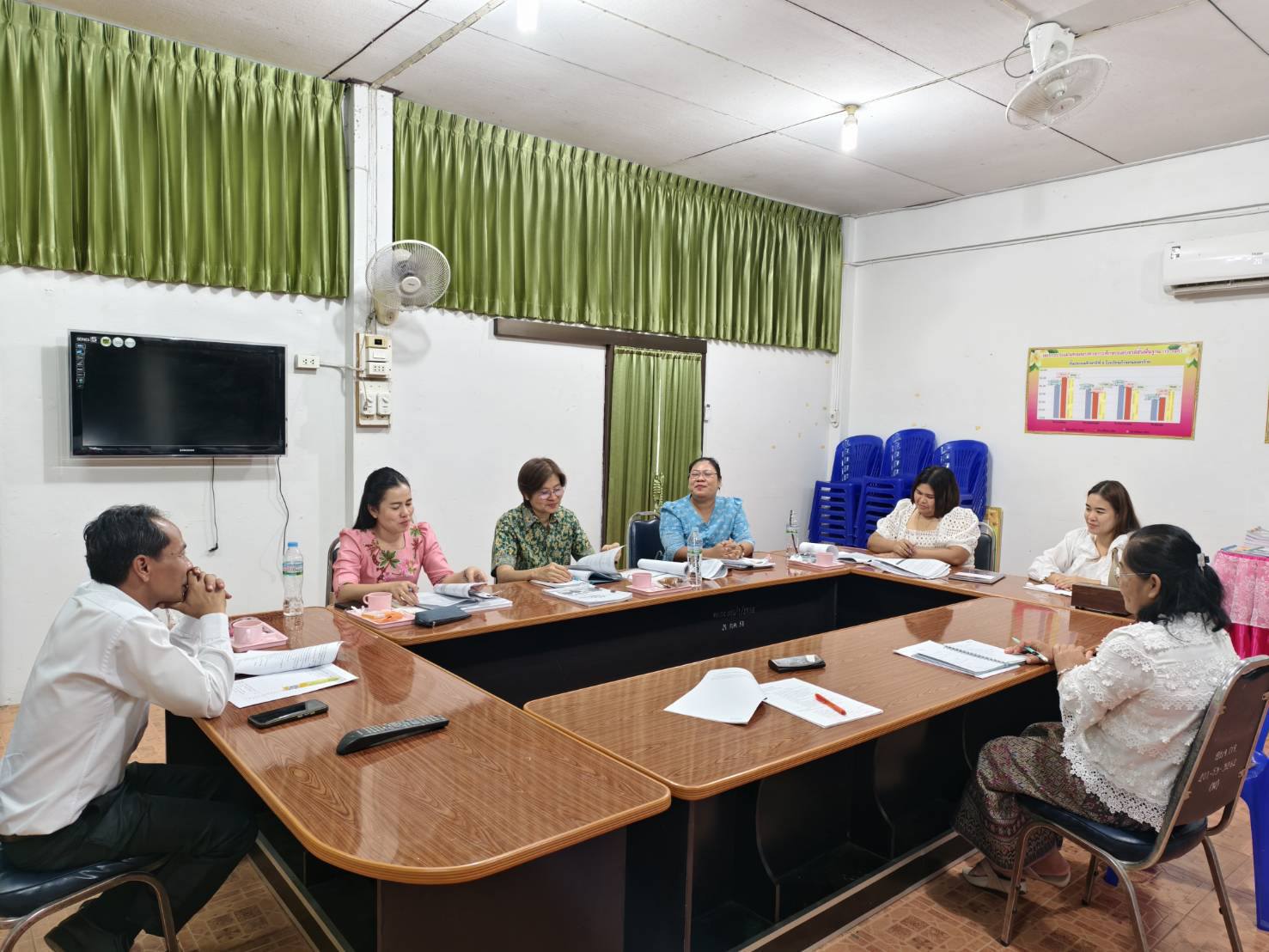 ก่อนประเมินภายนอกครั้งที่2 090768 3