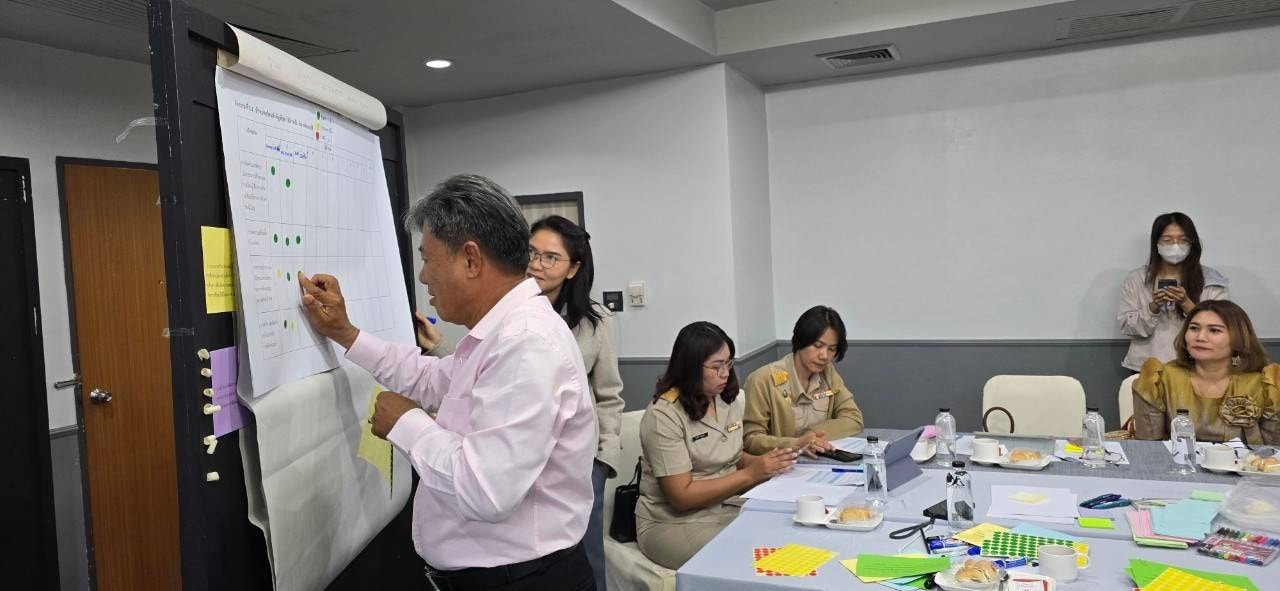 ประชุมประเมินผลการดำเนินงาน 27.1.68.4