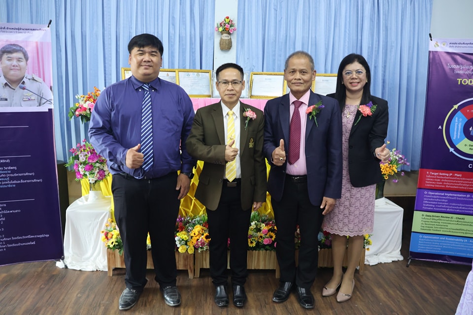 ประเมินผอ. 21.1.68.2