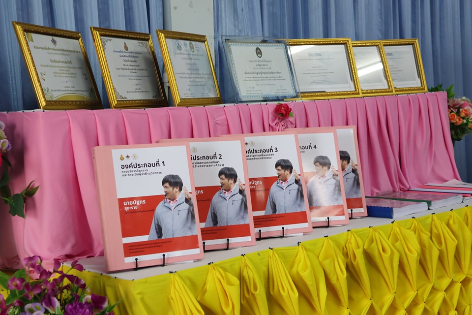 ประเมินผอ. 21.1.68.5