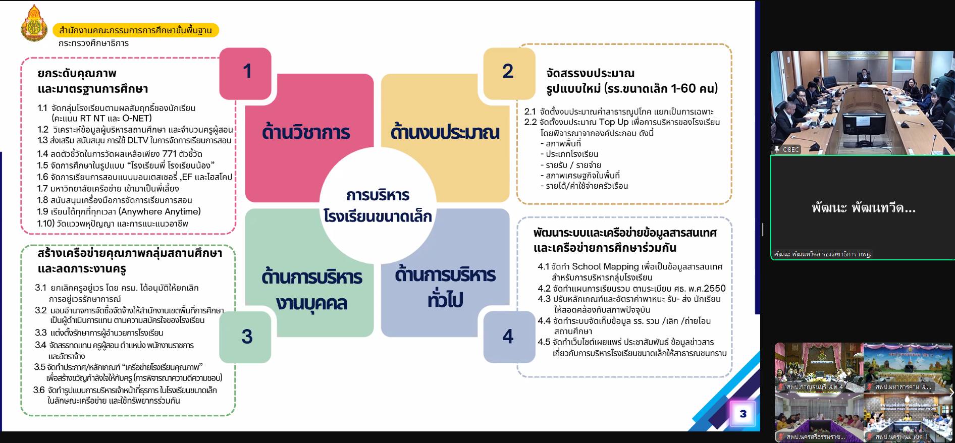 รร.ขนาดเล็ก 23.2.68.6