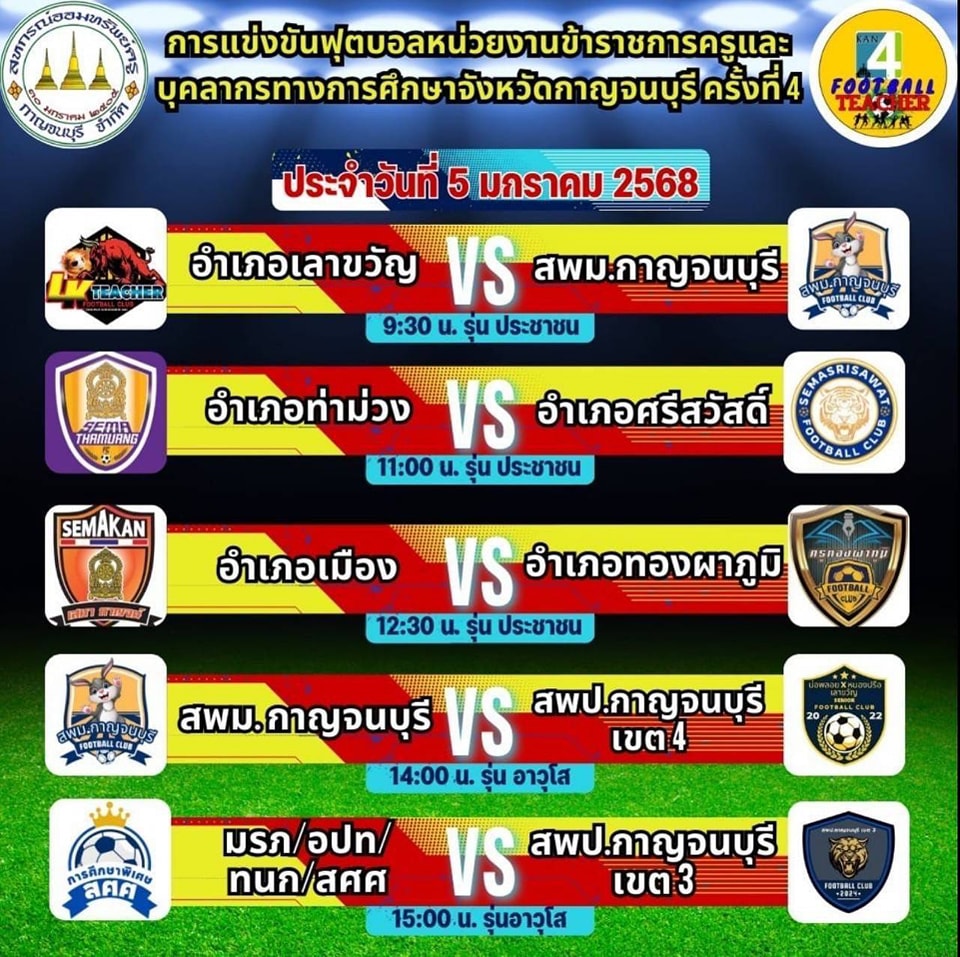 ร่วมให้กำลังใจนักกีฬาฟุตบอล 5.1.68.2