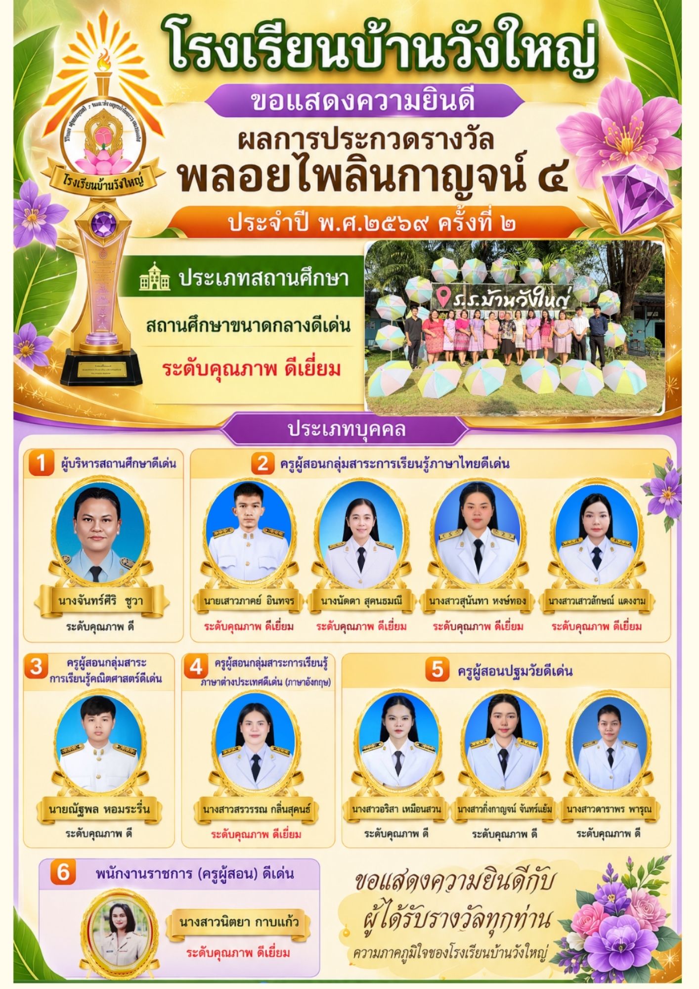 พลอยไพลิน