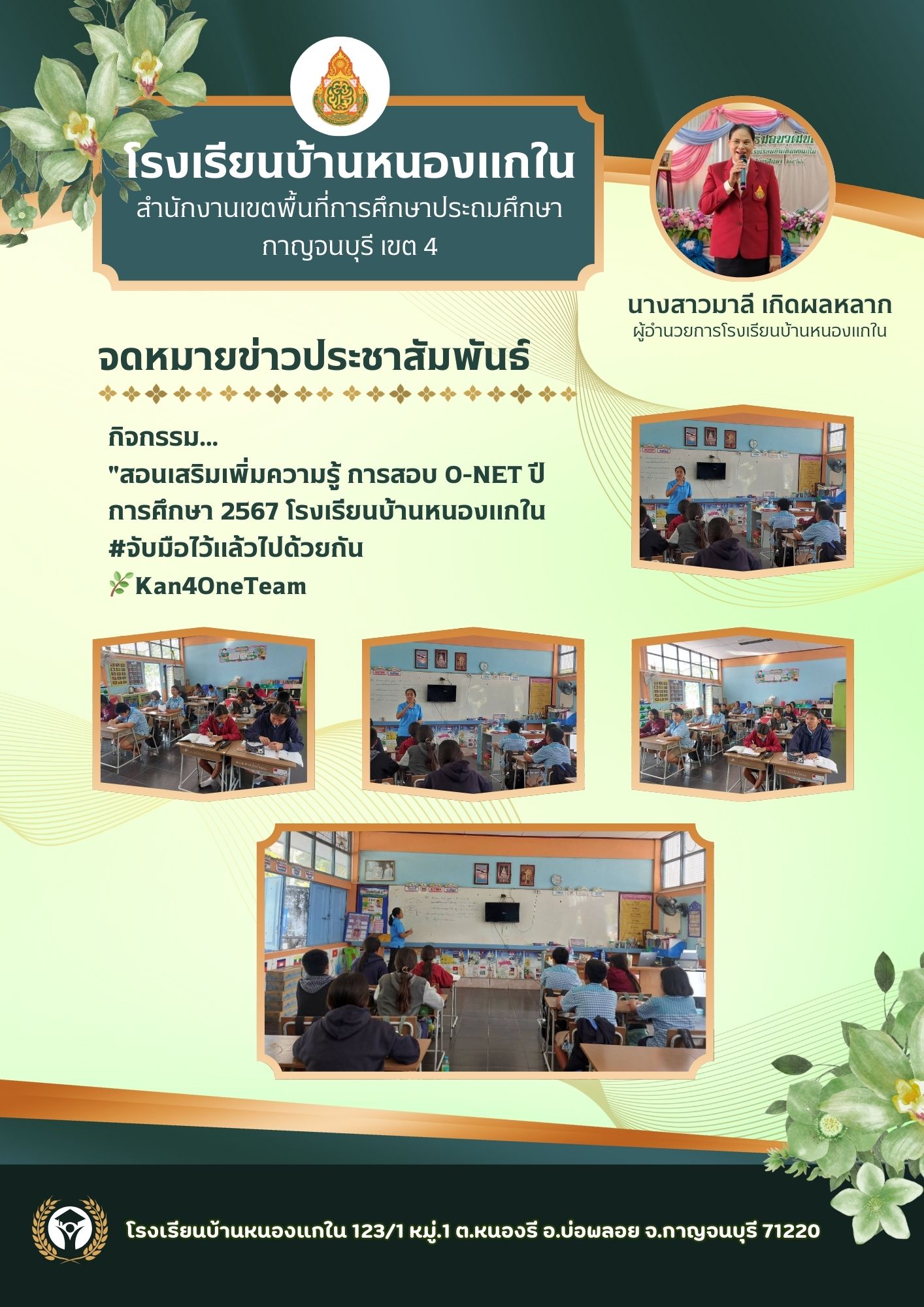 สำเนาของ โรงเรียนบ้านหนองแกใน1