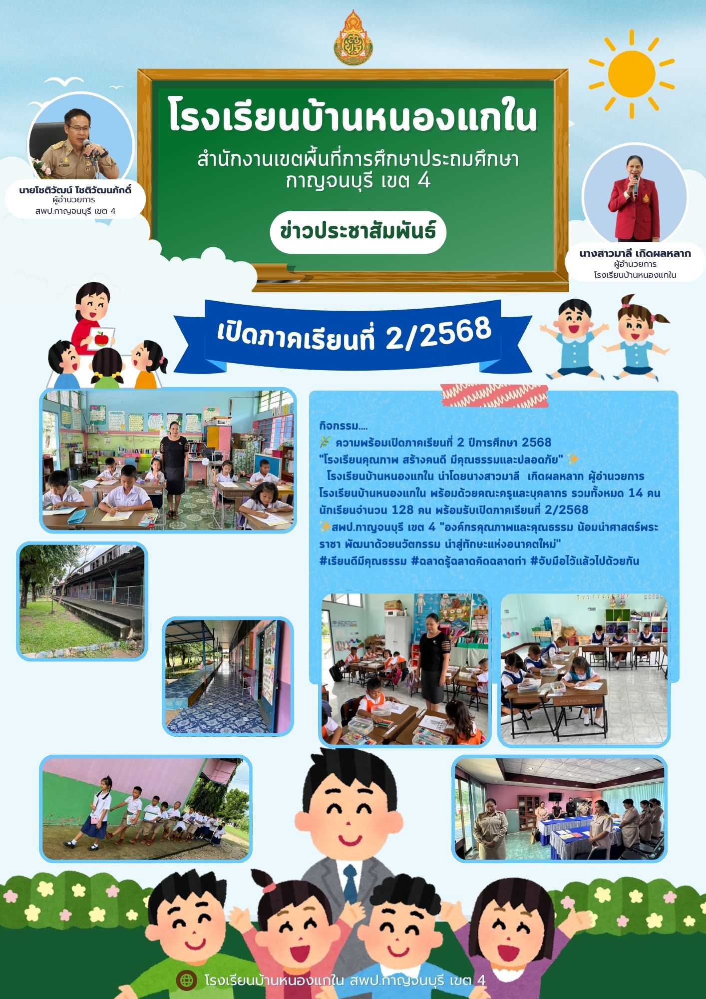 สำเนาของ โรงเรียนบ้านหนองแกใน 18