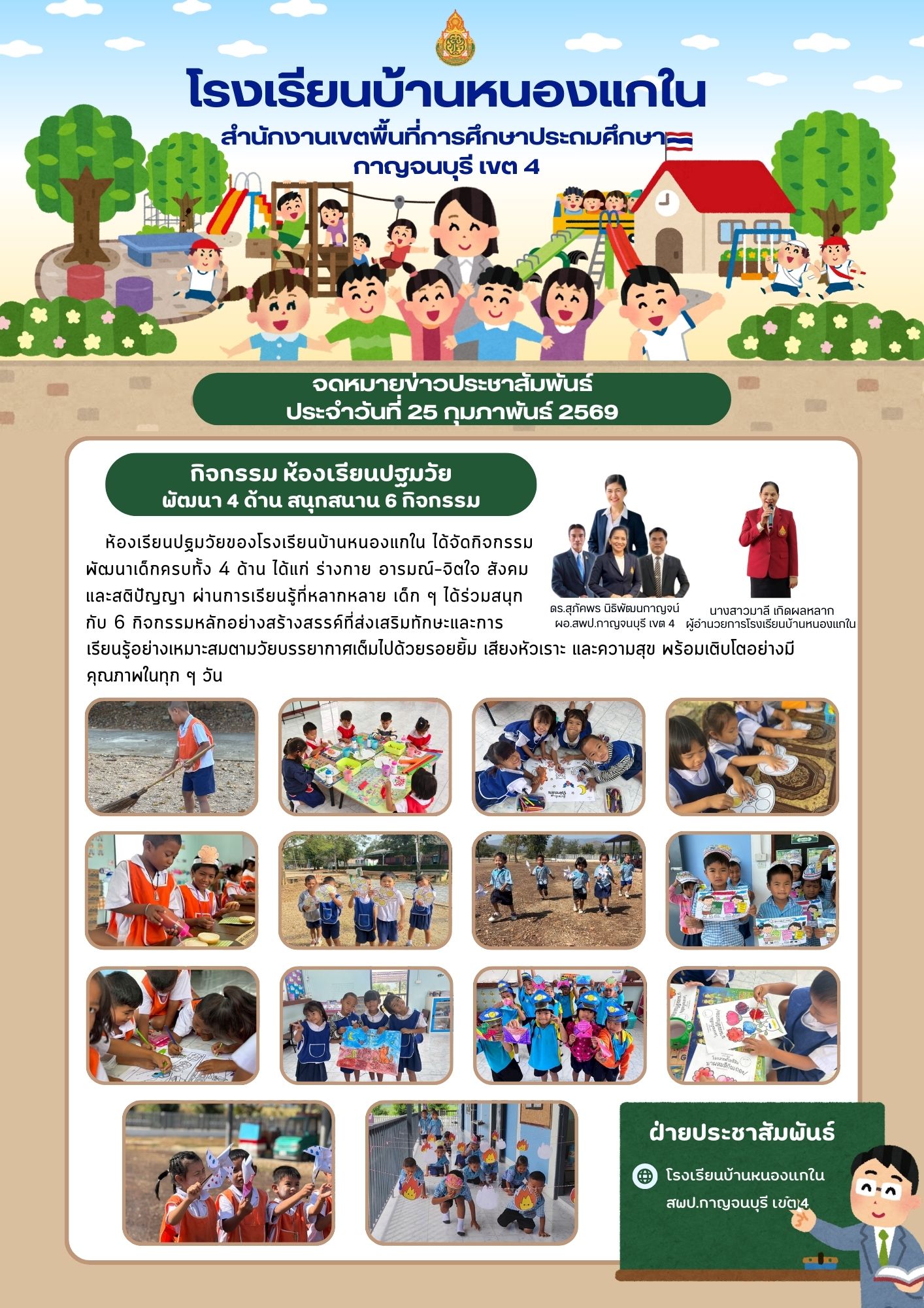 สำเนาของ โรงเรียนบ้านหนองแกใน 22