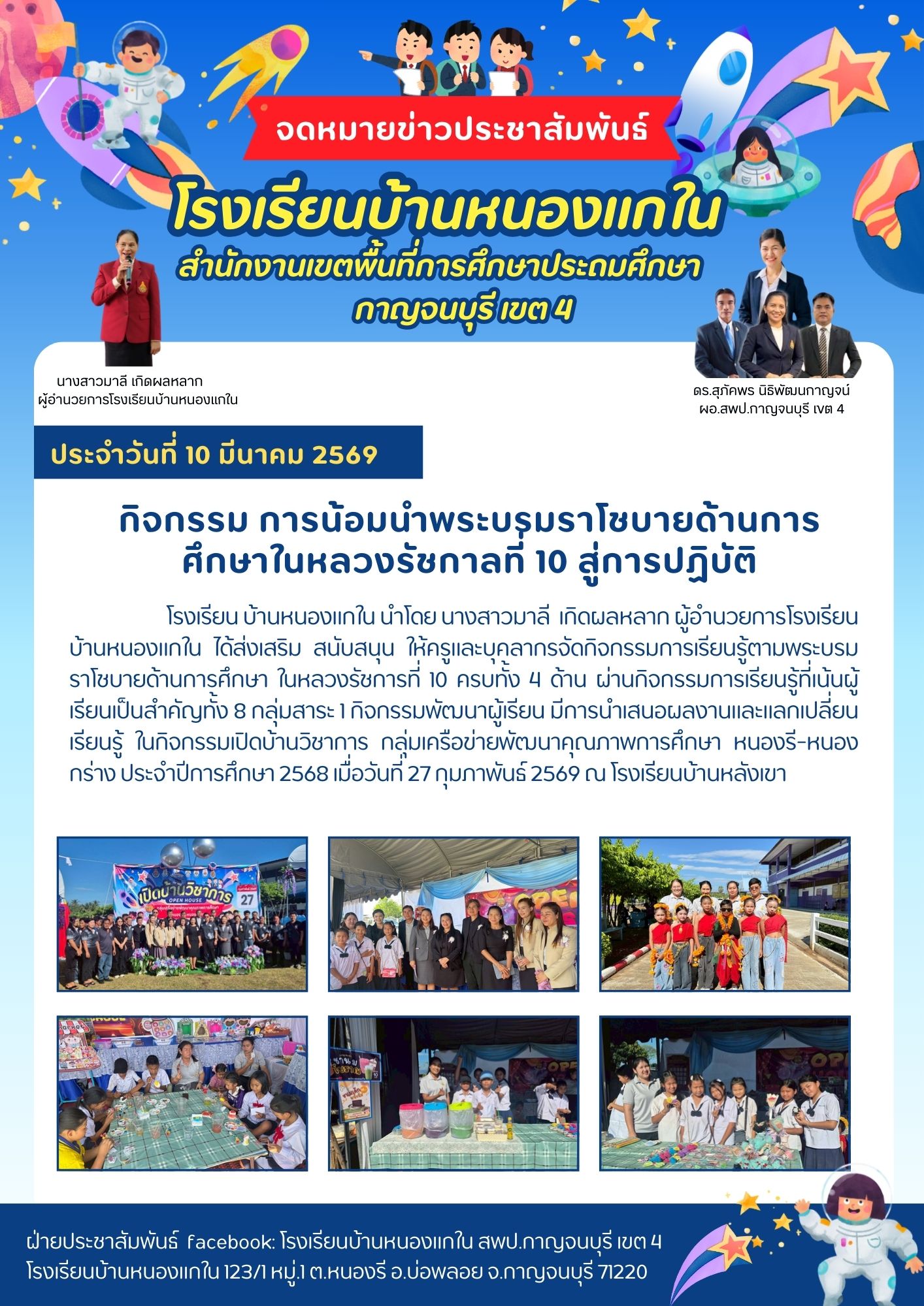 สำเนาของ โรงเรียนบ้านหนองแกใน 23