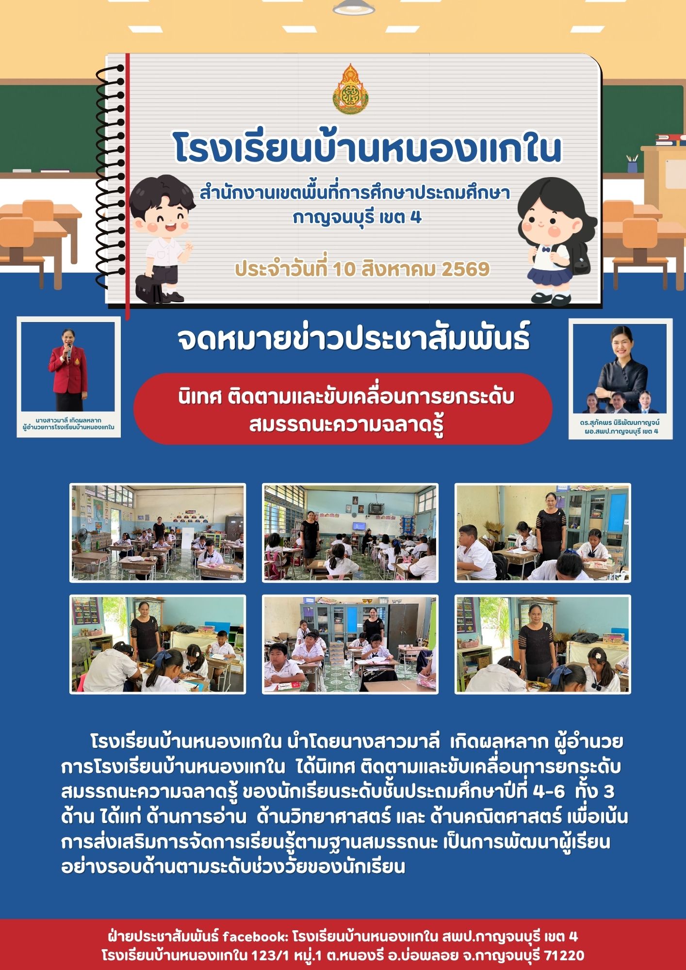 สำเนาของ โรงเรียนบ้านหนองแกใน 27