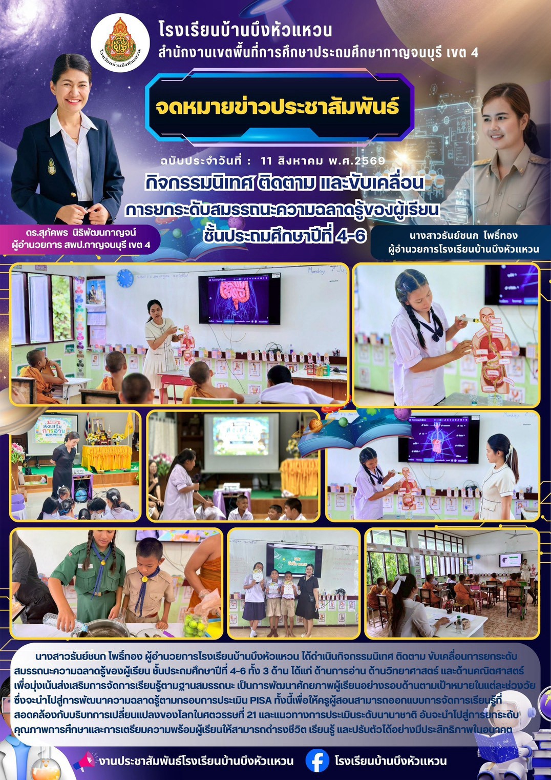 โรงเรียนบ้านบึงหัวแหวน จดหมายข่าว 12082569