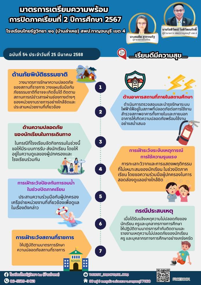 ไทยรัฐ 21 26.3.68