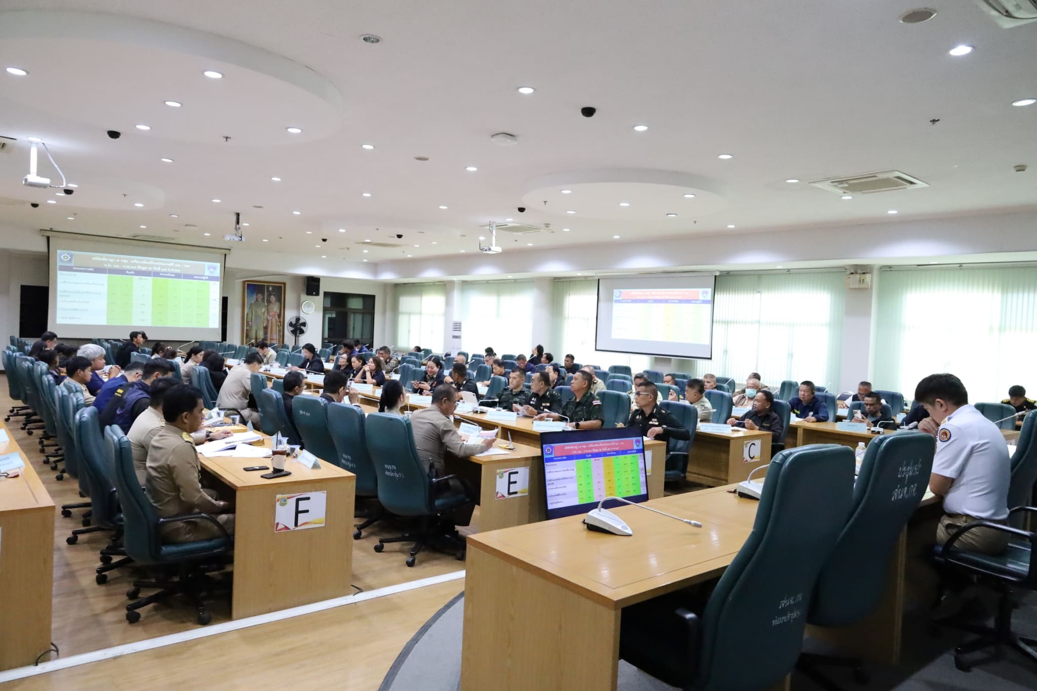 LINE ALBUM 230269 ประชุมกรรมการรักษาความสงบเรียบร้อ 25