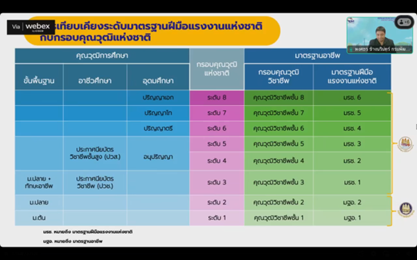 รูปภาพ3 0 05