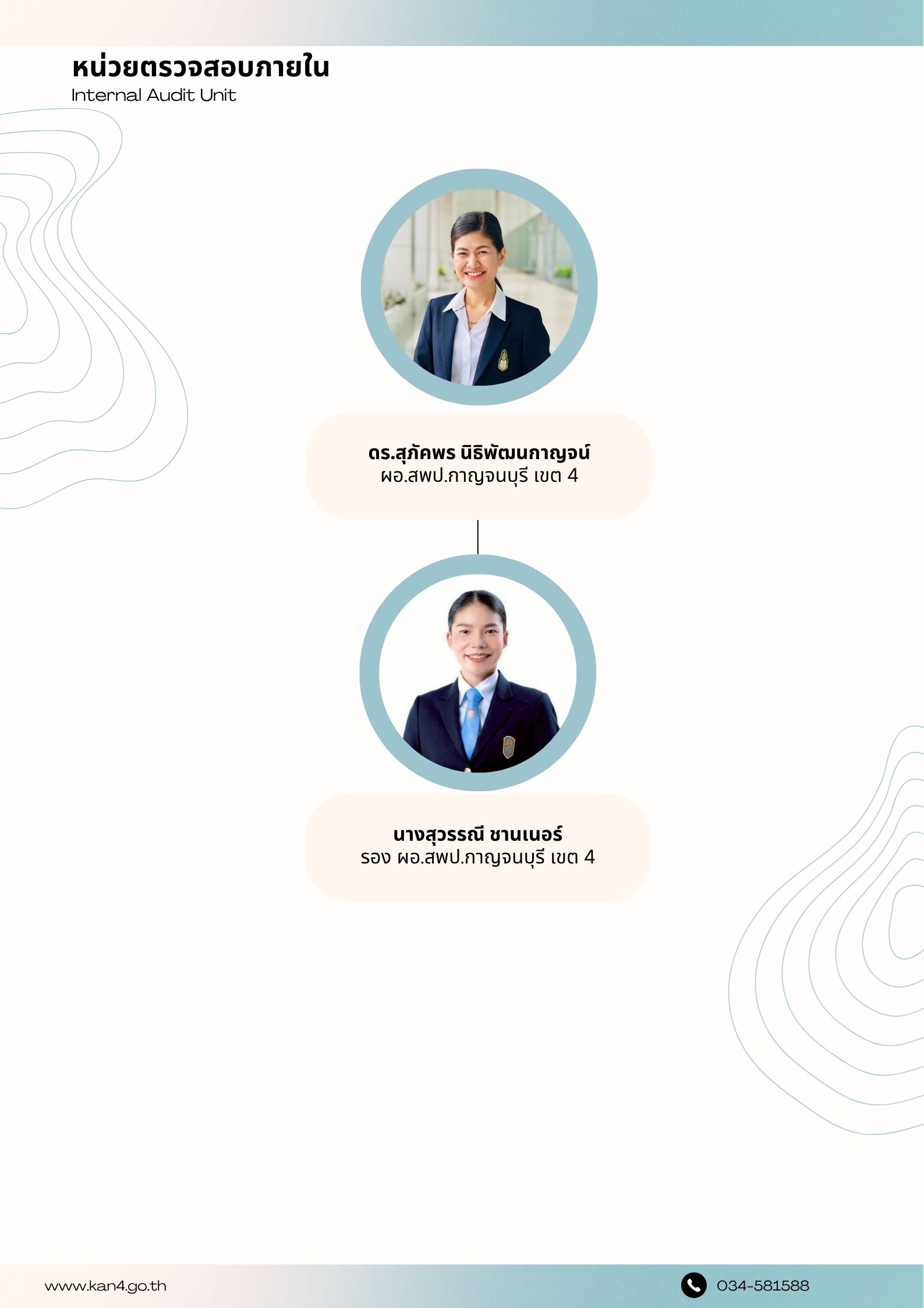โครงสร้างหน่วยตรวจสอบภายใน 25.7.69