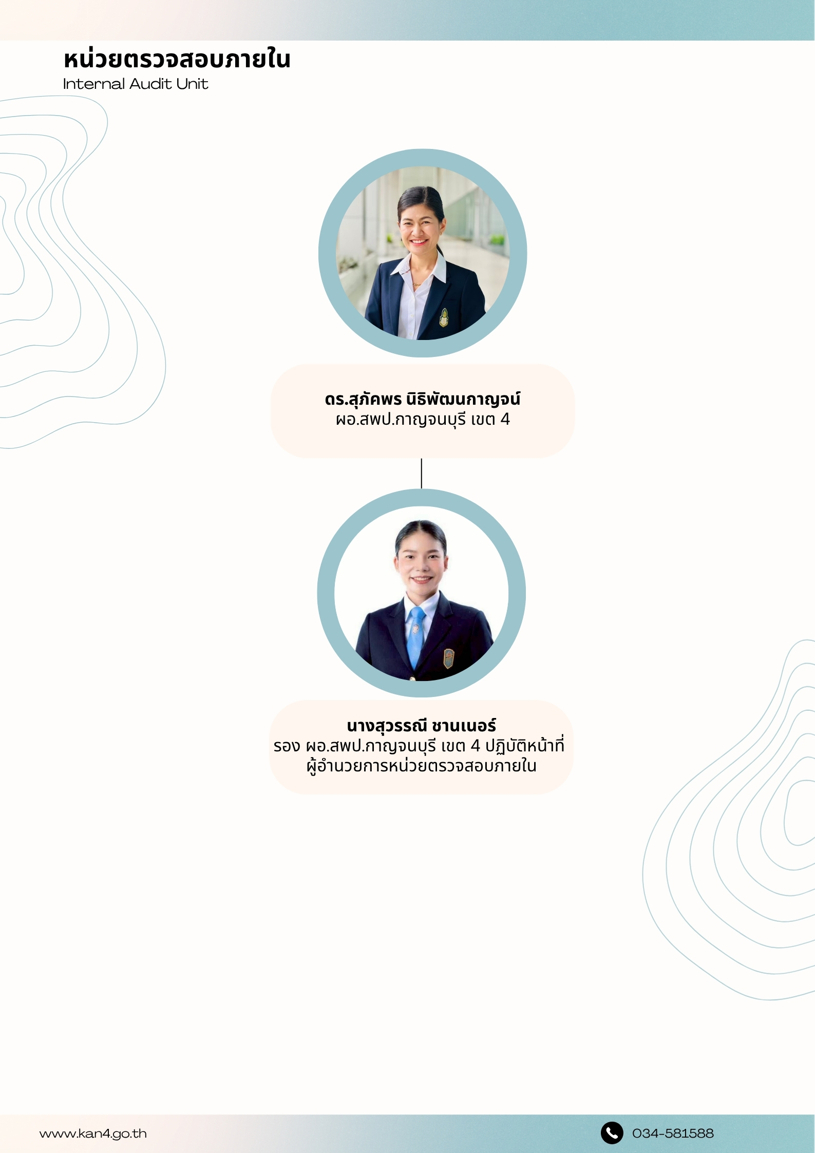 โครงสร้างหน่วยตรวจสอบภายใน 7.8.69