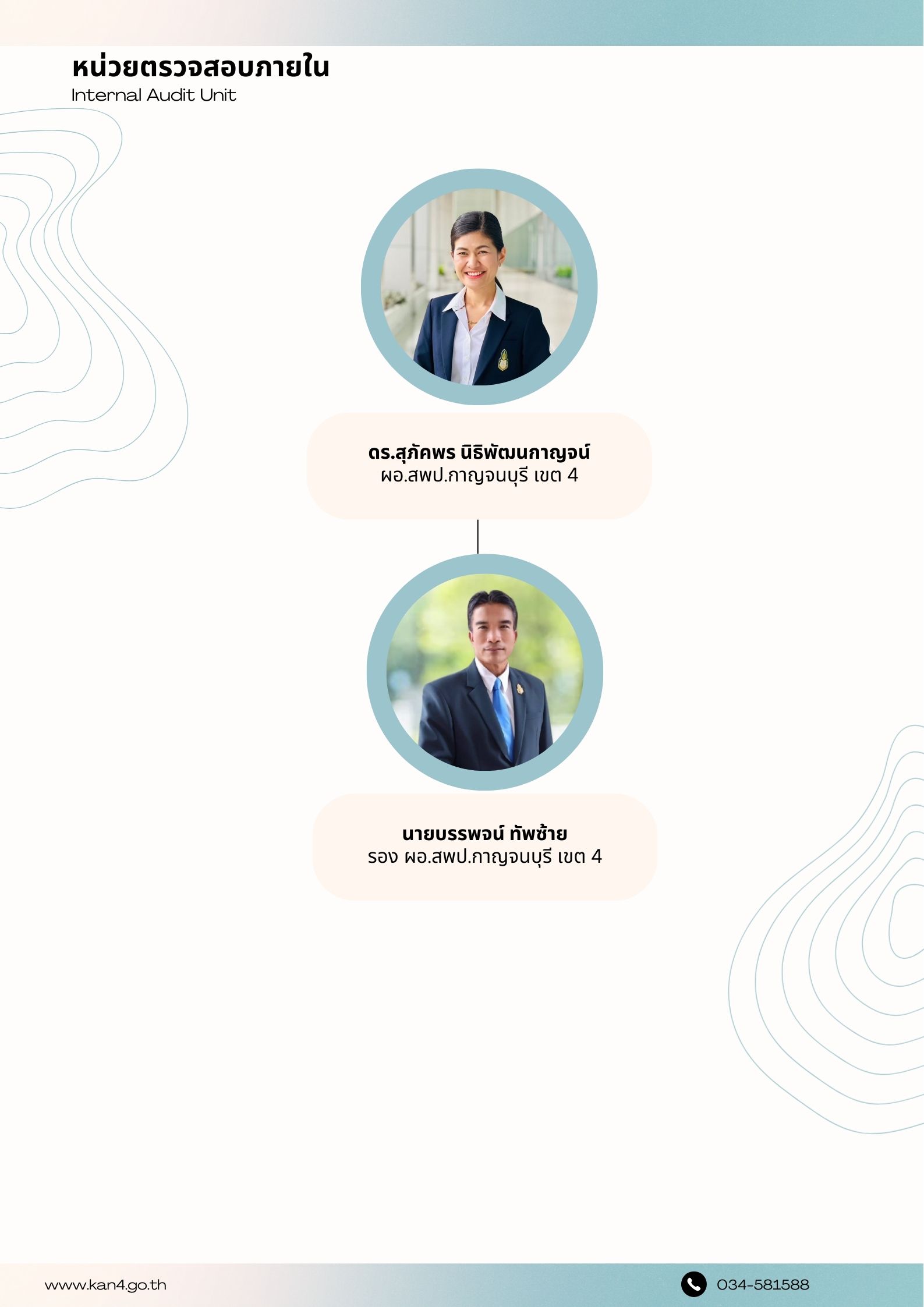 โครงสร้างหน่วยตรวจสอบภายใน 9.1.69